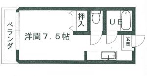 アパート/貸マンション